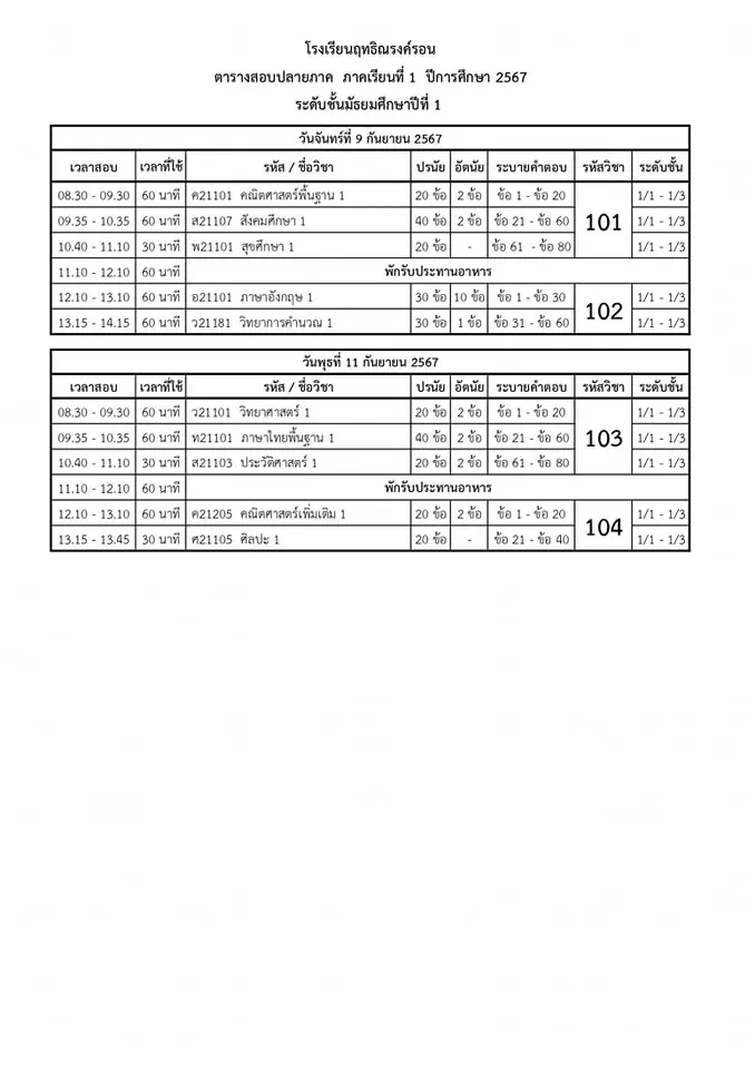 รับทำเว็บไซต์ โรงเรียน ฤทธิณรงค์รอน ตารางสอบปลายภาค ม1