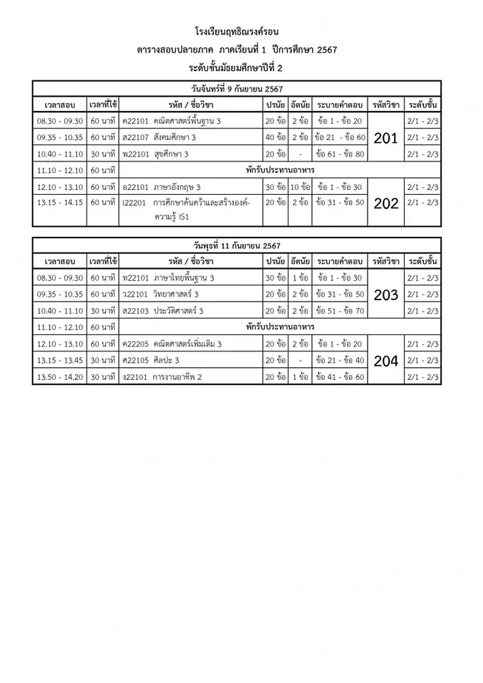 รับทำเว็บไซต์ โรงเรียน ฤทธิณรงค์รอน ตารางสอบปลายภาค ม2