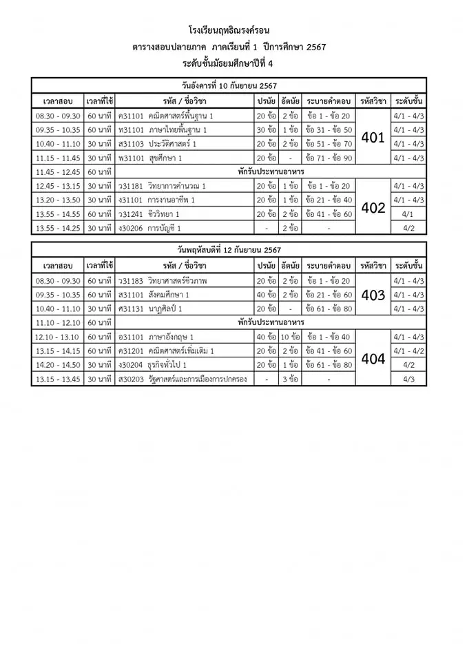 รับทำเว็บไซต์ โรงเรียน ฤทธิณรงค์รอน ตารางสอบปลายภาค ม4