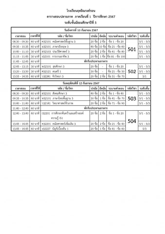 รับทำเว็บไซต์ โรงเรียน ฤทธิณรงค์รอน ตารางสอบปลายภาค ม5