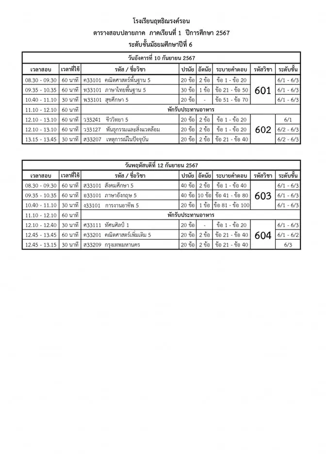 รับทำเว็บไซต์ โรงเรียน ฤทธิณรงค์รอน ตารางสอบปลายภาค ม6