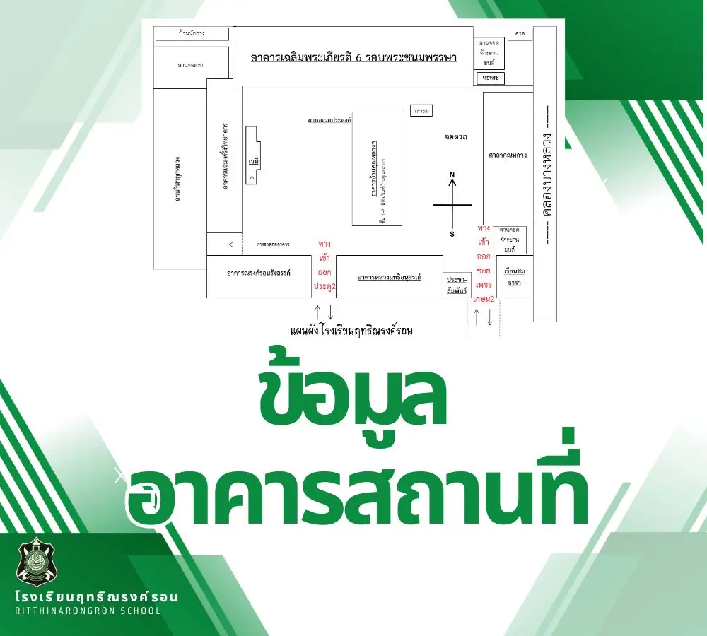 รับทำเว็บ ฤทธิณรงค์รอน building 1000x900